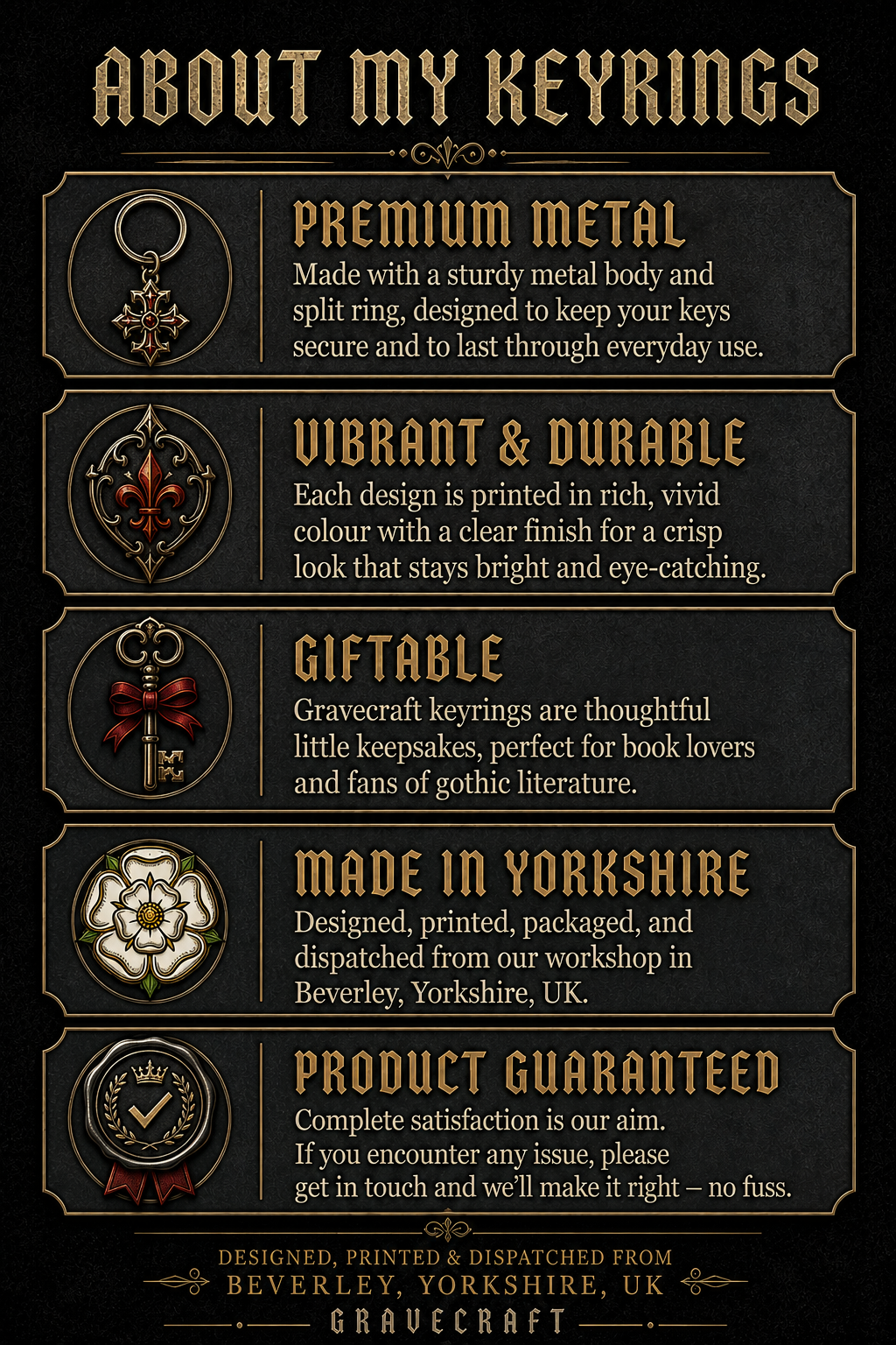 About the keyrings fact sheet