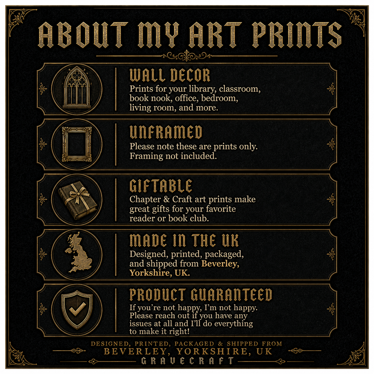 Informational text about art prints on a black background with gold text and graphics.
