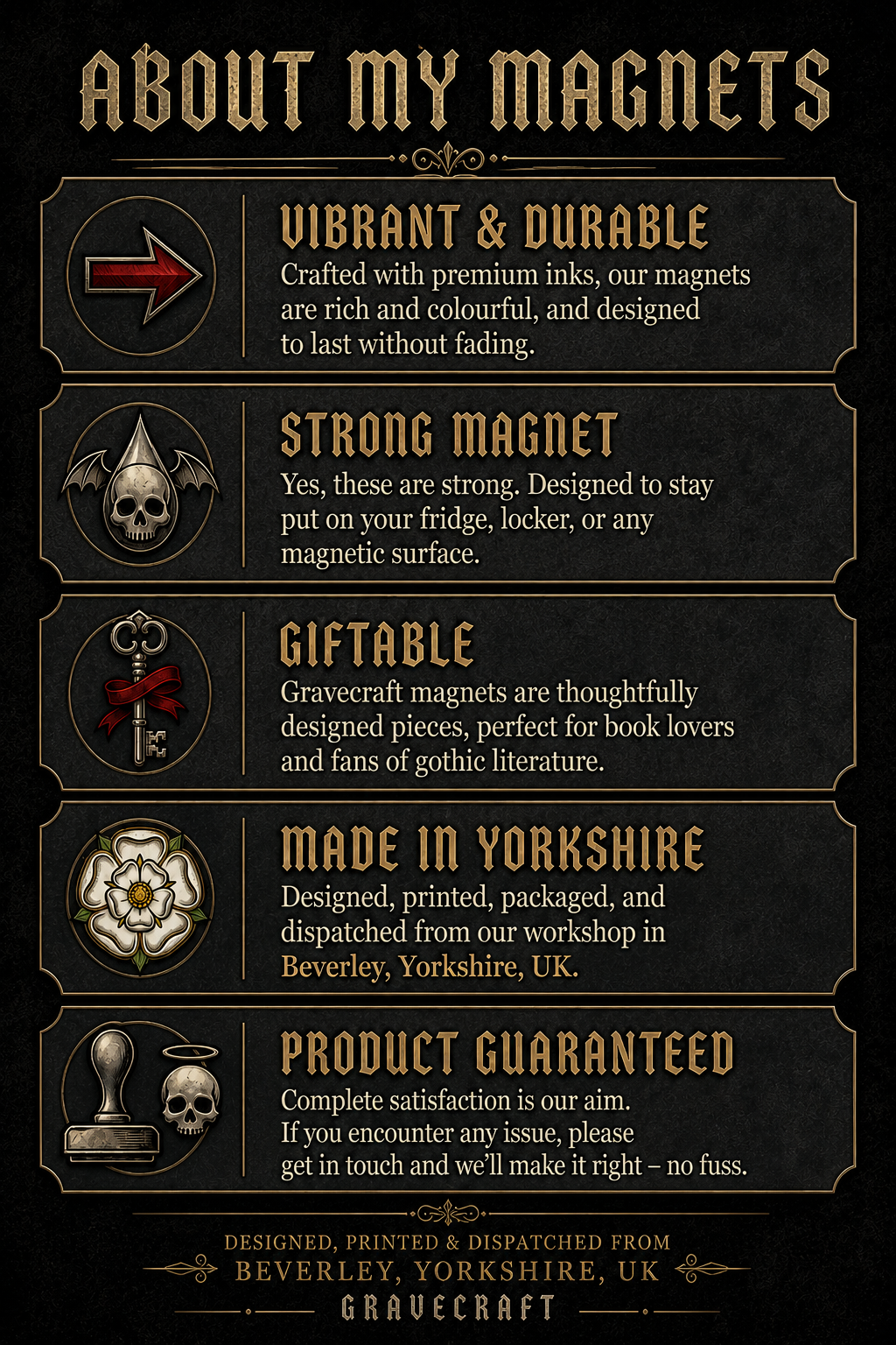 About the magnets information image.
