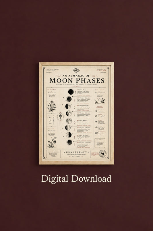 Framed poster of an almanac of moon phases on a brown background with 'Digital Download' text.