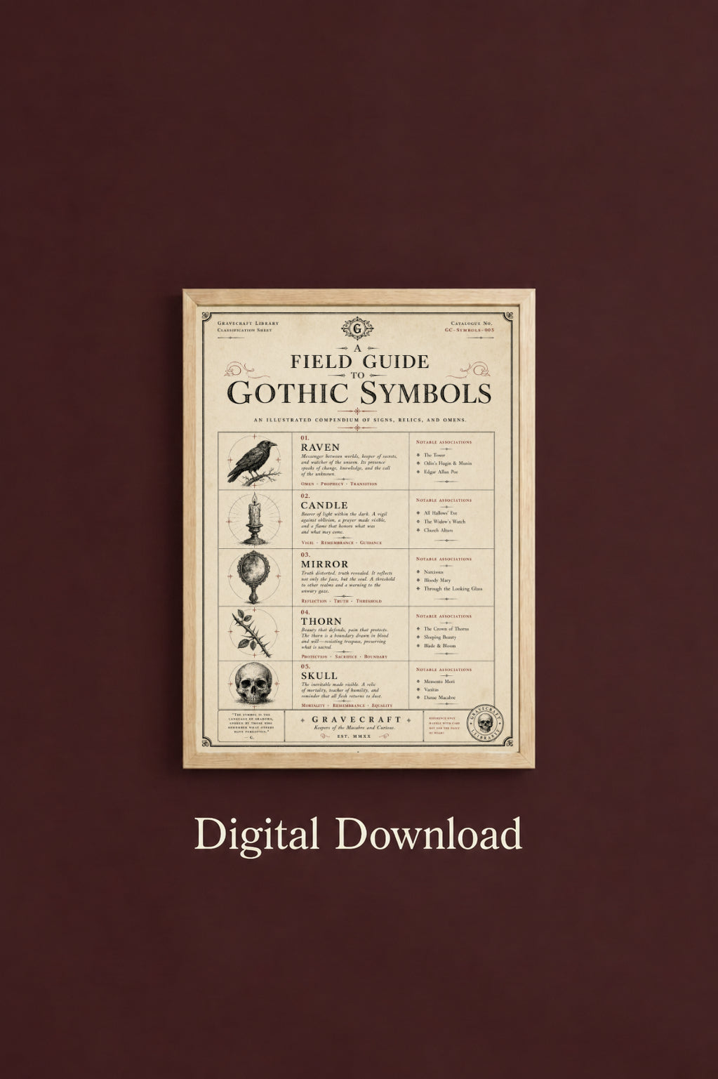 Framed poster on a dark brown wall with 'Field Guide to Gothic Symbols' text.