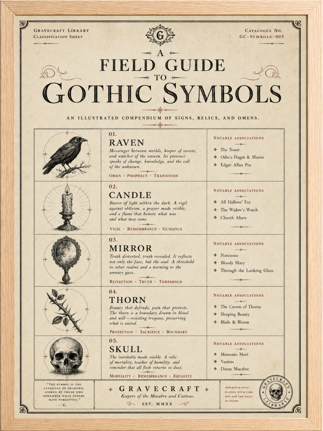 Field Guide to Gothic Symbols with illustrations and text on a beige background