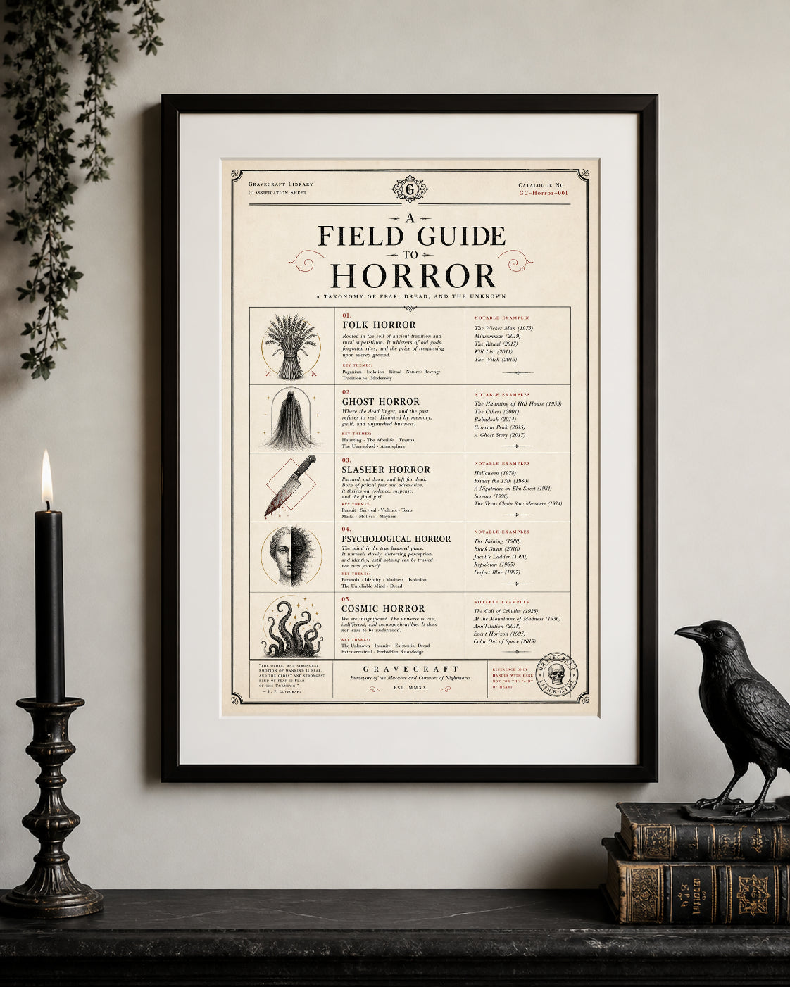Framed 'Field Guide to Horror' poster on a wall with decorative elements.