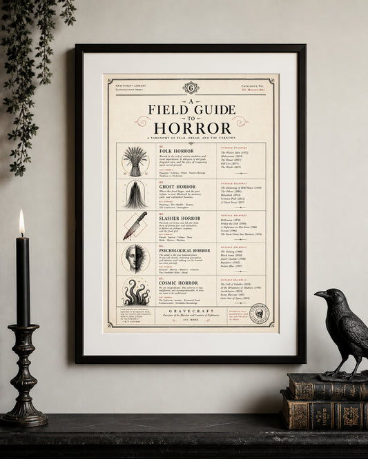 Framed 'Field Guide to Horror' poster on a wall with decorative elements.