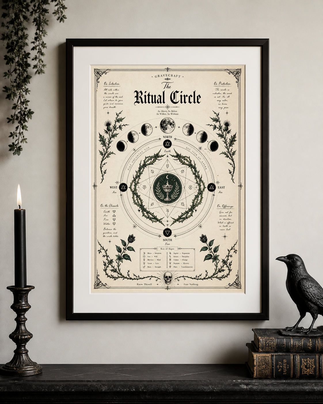 Framed print of 'The Ritual Circle' with decorative elements on a wall.