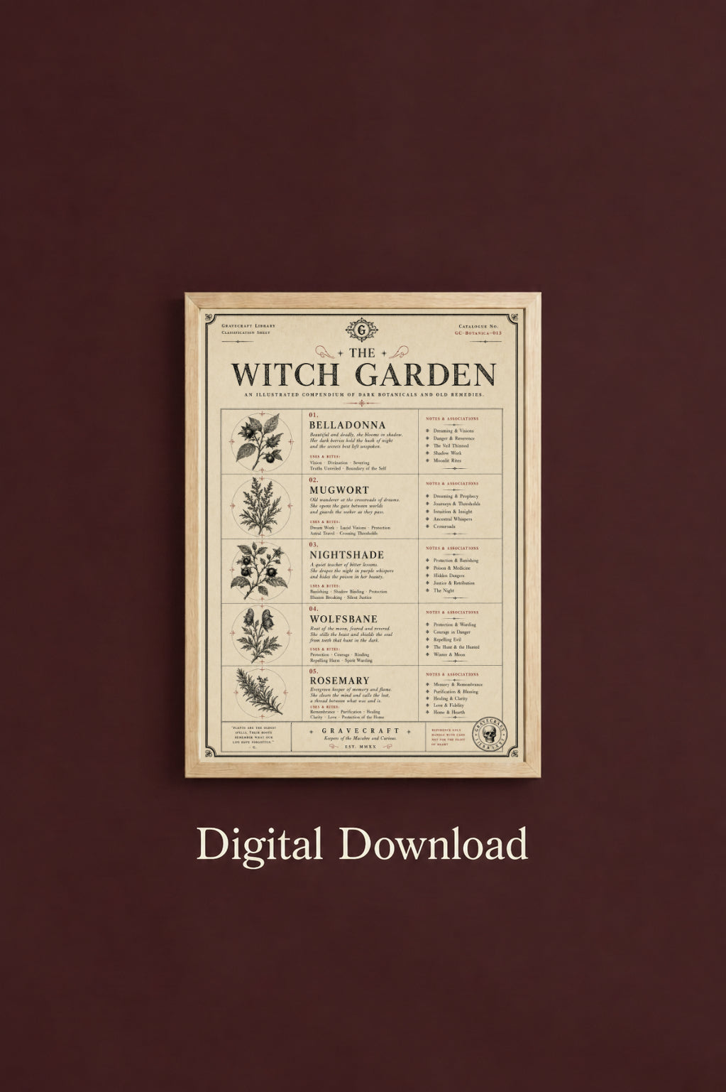 Framed poster titled 'The Witch Garden' on a brown background with 'Digital Download' text.